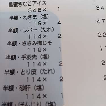 ひごの屋 【お弁当】のundefinedに実際訪問訪問したユーザーunknownさんが新しく投稿した新着口コミの写真