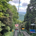 実際訪問したユーザーが直接撮影して投稿した高尾町山 / 峠高尾山の写真