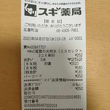 実際訪問したユーザーが直接撮影して投稿した瓦屋町ドラッグストアスギ薬局 瓦屋町店の写真