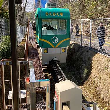 実際訪問したユーザーが直接撮影して投稿した博物館岐阜県博物館の写真