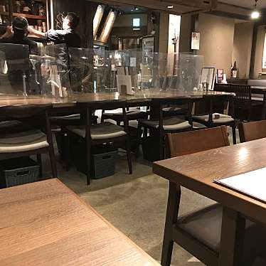 実際訪問したユーザーが直接撮影して投稿した小日向居酒屋蕎麦蔵 結 茗荷谷店の写真