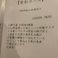 実際訪問したユーザーが直接撮影して投稿した神楽坂居酒屋食彩一番 神楽坂の写真