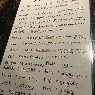 実際訪問したユーザーが直接撮影して投稿した恵比寿和食 / 日本料理裏恵比寿 自然生村の写真