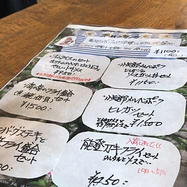 実際訪問したユーザーが直接撮影して投稿した大町洋食洋食屋 トミッポの写真