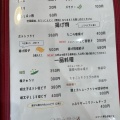 実際訪問したユーザーが直接撮影して投稿した万田餃子清水餃子店の写真