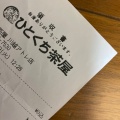 実際訪問したユーザーが直接撮影して投稿した脇田町お好み焼き一口茶屋 川越アトレ店の写真