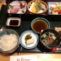 実際訪問したユーザーが直接撮影して投稿した福岡町ホテルホテルパールガーデンの写真