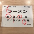 実際訪問したユーザーが直接撮影して投稿した醍醐川久保町ラーメン / つけ麺京都醍醐 魂心家の写真