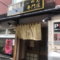 実際訪問したユーザーが直接撮影して投稿した南十一条西ラーメン専門店狼スープの写真