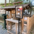 実際訪問したユーザーが直接撮影して投稿した田無町神社田無神社の写真