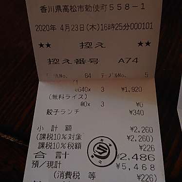 ぜいたくラーメン 福一 勅使店のundefinedに実際訪問訪問したユーザーunknownさんが新しく投稿した新着口コミの写真