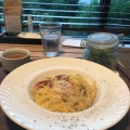 実際訪問したユーザーが直接撮影して投稿した駅前大通カフェMOU MOU Cafe(モーモーカフェ)豊橋店の写真