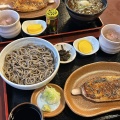 実際訪問したユーザーが直接撮影して投稿した奈良井喫茶店たなかやの写真