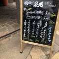 実際訪問したユーザーが直接撮影して投稿した桜懐石料理 / 割烹和粋喜 隆べえの写真