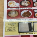 実際訪問したユーザーが直接撮影して投稿した末広町定食屋大八食堂の写真