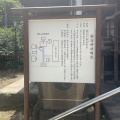 実際訪問したユーザーが直接撮影して投稿した若松町神社諏訪神社の写真