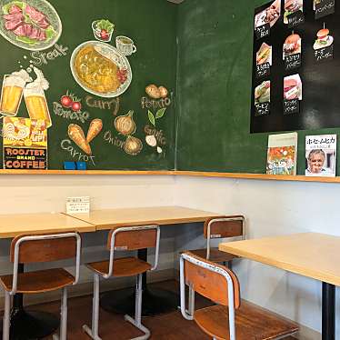 実際訪問したユーザーが直接撮影して投稿した保田カフェCafe金次郎の写真