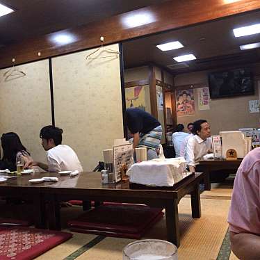 実際訪問したユーザーが直接撮影して投稿した東町居酒屋酒蔵一平 の写真