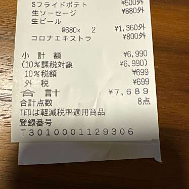 ブラザーズ 日本橋高島屋店のundefinedに実際訪問訪問したユーザーunknownさんが新しく投稿した新着口コミの写真