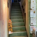 実際訪問したユーザーが直接撮影して投稿した貫井居酒屋菜香村箸の写真