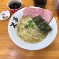 実際訪問したユーザーが直接撮影して投稿した沼和田町ラーメン / つけ麺天夢の写真