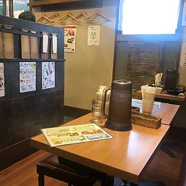 実際訪問したユーザーが直接撮影して投稿した中町居酒屋昜木屋の写真