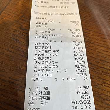 ニューすしセンター春木屋 裏なんば店のundefinedに実際訪問訪問したユーザーunknownさんが新しく投稿した新着口コミの写真