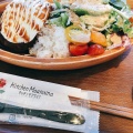 ロコモロ - 実際訪問したユーザーが直接撮影して投稿した勝田中央喫茶店キッチン モアナイナの写真のメニュー情報