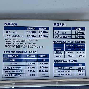 実際訪問したユーザーが直接撮影して投稿した日の出町フェリー / 客船駿河湾フェリーの写真