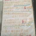 実際訪問したユーザーが直接撮影して投稿した西一色町和カフェ / 甘味処のんてぃの写真