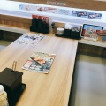 実際訪問したユーザーが直接撮影して投稿した南津守回転寿司かっぱ寿司 南津守店の写真