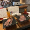 肉寿司 2 - 実際訪問したユーザーが直接撮影して投稿した本町居酒屋国分寺 猿酔家の写真のメニュー情報