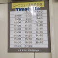 実際訪問したユーザーが直接撮影して投稿した自然名所栂池自然園の写真