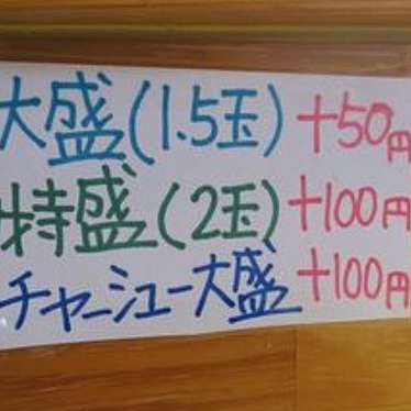 実際訪問したユーザーが直接撮影して投稿した島上町ラーメン / つけ麺まいにちラーメンの写真