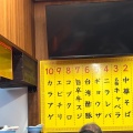 実際訪問したユーザーが直接撮影して投稿した今池中華料理今池飯店の写真