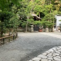 実際訪問したユーザーが直接撮影して投稿した雪ノ下神社白旗神社の写真