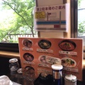 実際訪問したユーザーが直接撮影して投稿した清武町加納ラーメン / つけ麺福茶ラーメンの写真