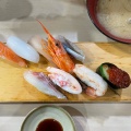 実際訪問したユーザーが直接撮影して投稿した上近江町寿司海鮮丼いちばの写真