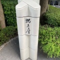 実際訪問したユーザーが直接撮影して投稿した北浜記念碑大阪慶應義塾跡記念碑の写真
