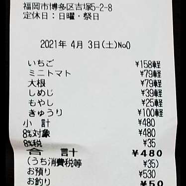 ドラッグイレブン 筥崎宮前店のundefinedに実際訪問訪問したユーザーunknownさんが新しく投稿した新着口コミの写真