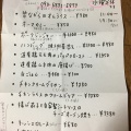 実際訪問したユーザーが直接撮影して投稿した栄通ビストロ洋食とワイン ビストロ バターの写真