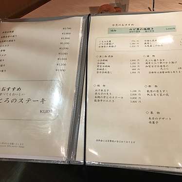 食いしん坊な人さんが投稿した西新宿寿司のお店すし勘六/スシカンロクの写真