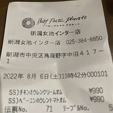 ベビーフェイスプラネッツ 新潟女池インター店のundefinedに実際訪問訪問したユーザーunknownさんが新しく投稿した新着口コミの写真