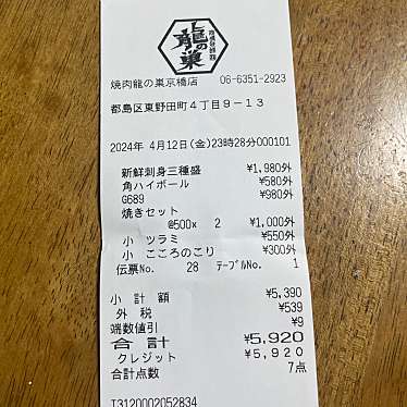 焼肉ホルモン 龍の巣 京橋店のundefinedに実際訪問訪問したユーザーunknownさんが新しく投稿した新着口コミの写真