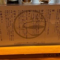 実際訪問したユーザーが直接撮影して投稿した茂呂そばsoba.shoの写真