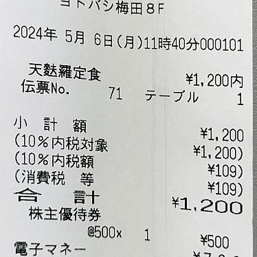 えびのや ヨドバシ梅田店のundefinedに実際訪問訪問したユーザーunknownさんが新しく投稿した新着口コミの写真