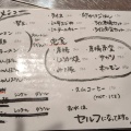 実際訪問したユーザーが直接撮影して投稿した山田居酒屋居酒屋 べこやの写真