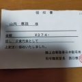 実際訪問したユーザーが直接撮影して投稿した西山町基地 / 駐屯地陸上自衛隊春日井駐屯地の写真