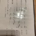 実際訪問したユーザーが直接撮影して投稿した西平山町懐石料理 / 割烹お食事処 新世 丸亀店の写真