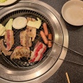 実際訪問したユーザーが直接撮影して投稿した大須肉料理百万石 府中店の写真